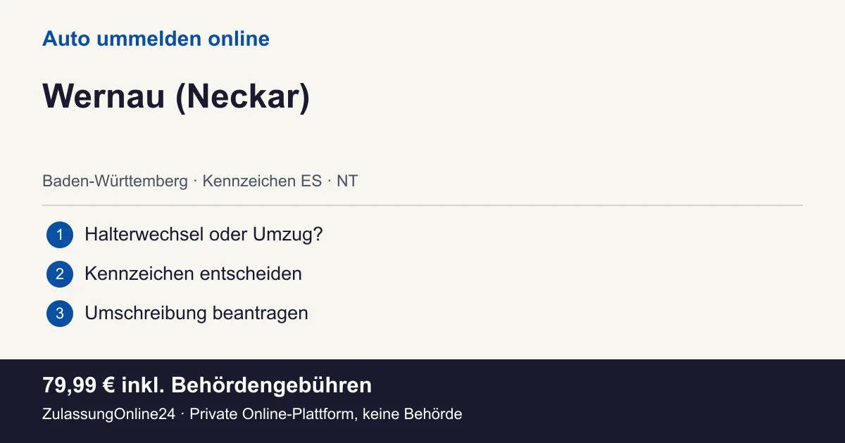 Auto ummelden: örtliche Einordnung für Wernau (Neckar) und die drei Vorbereitungsschritte