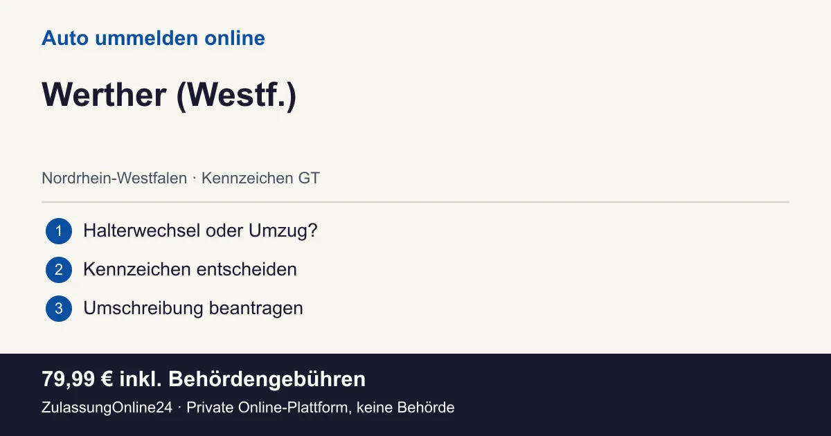 Auto ummelden: örtliche Einordnung für Werther (Westf.) und die drei Vorbereitungsschritte