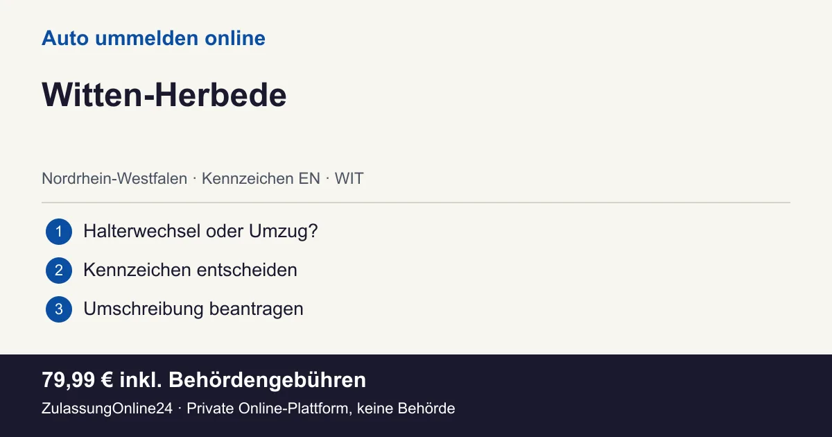 Auto ummelden: örtliche Einordnung für Witten-Herbede und die drei Vorbereitungsschritte