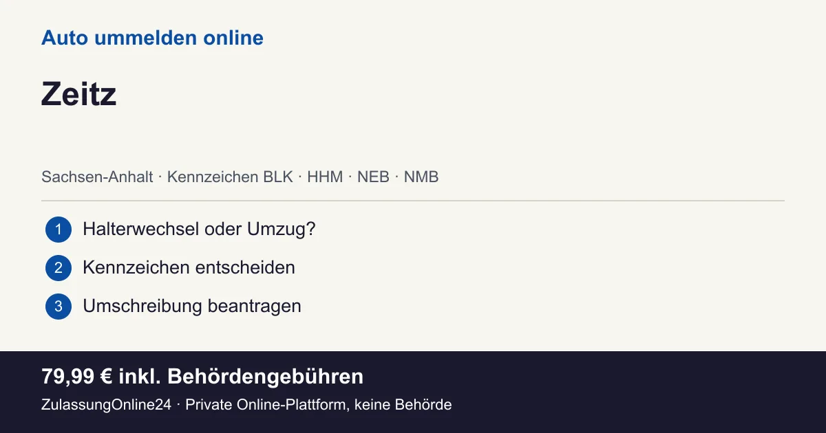 Auto ummelden: örtliche Einordnung für Zeitz und die drei Vorbereitungsschritte